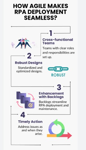 Why an agile approach is essential to scaling RPA